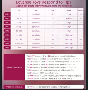 MariaMilan Lovense Menu Pic