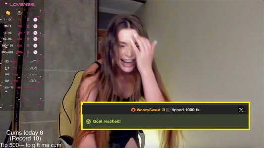 Sandrikta kullanıcısının YOUR TRULY LOVE SHOWS albümü -  4 fotoğraf