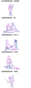 Zhang99699's 你选择 Sex Photo 1