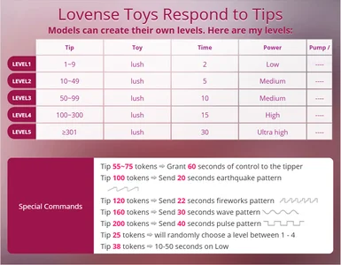 GreyLunna💎 Lovense Toys 💎图片 2
