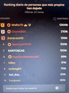 Megaan__More Mi Lovee ✨🥰 Foto 3