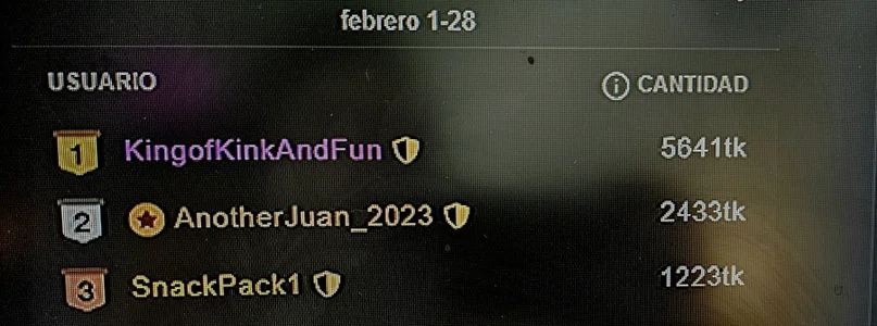 Valentinamolina_ MONT KINGS Bilde 9