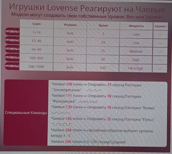 your_spaceのMAKE MY HAIRY PUSSY WET FOR YOU HARD COCK !の枚の写真