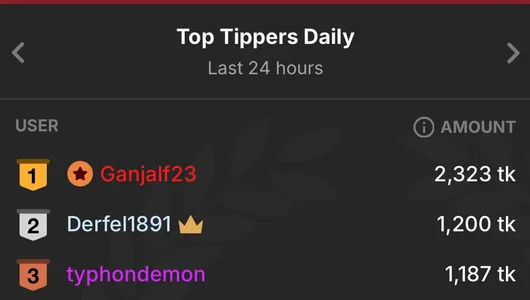 Top tips de _Little_Ginger  6 photos