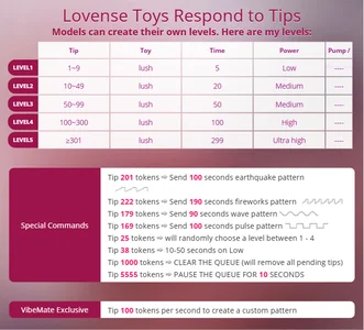 latinuycouple MY PATTERNS slika