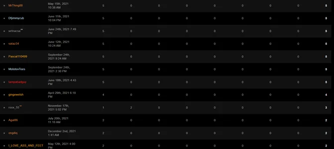dhruv_love My first Payment Tippers. (Thank you Everyone) 圖片 3