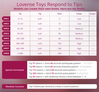 AdrianaSea Lovense Pic