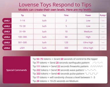 atenea_eroticのLovenseの枚の写真