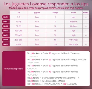 My toy de Miabelier  2 photos