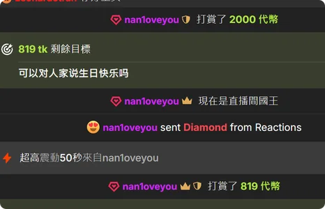 anni_520: 被宠成小公主的一天 ( 4 фото)