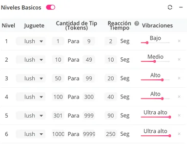 laura_fitのLovence Fuck my ass love with my toyの枚の写真