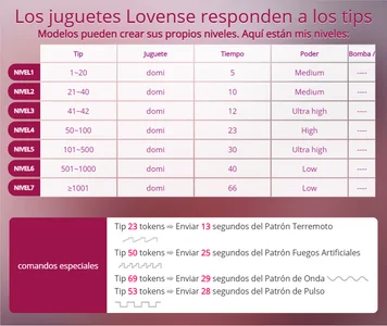 samantha_cherryMY LEVELS图片