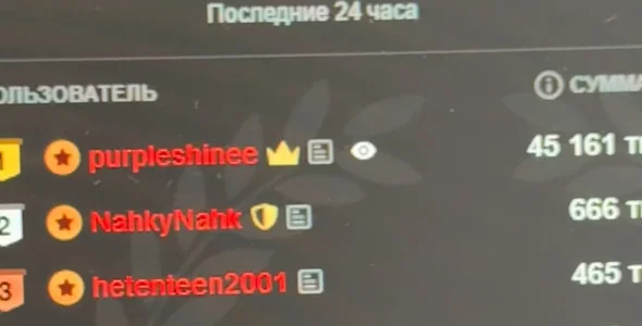 Zdjęcia RedShinee Thank you 🥳:  4