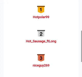 ivonjoness My kings Pic 2