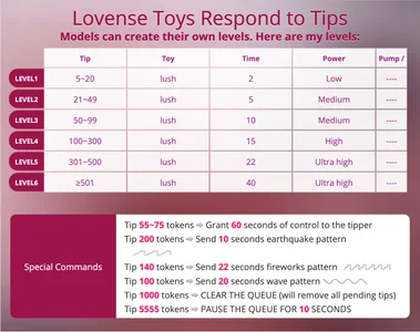 Tender_Ruin_のLOVENSE MENUの枚の写真