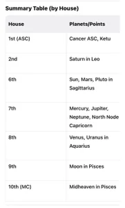 johnny_sutra ✨ BTC | Astro Vibes 사진 3