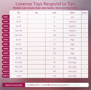 minions2: my lovense vibration😍 ( фото)