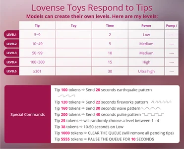 Camelia_LillieLovense Bild