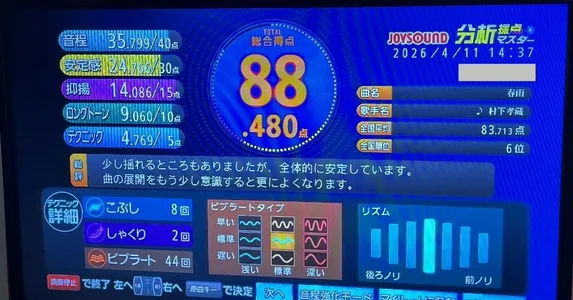 loinclothgay 🌸春の歌まつり結果発表🌸 Poză 3