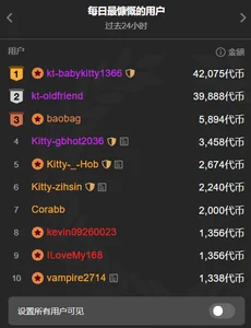 babykitty- 謝謝你們給了我一個圓滿幸福的生日 Poză