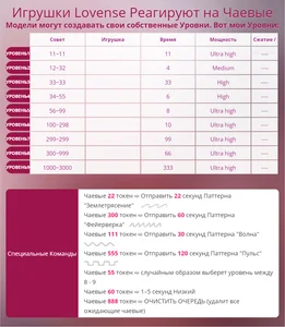 ElenaMaeer Lovens levels Billede