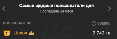 The most generous users❤️ od Amber_Rogers  snímek