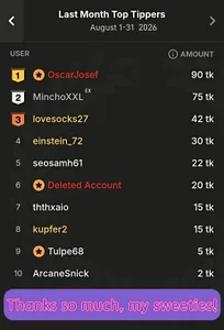 DiiDoo-Daily 🏆Top Supporters👑  снимка