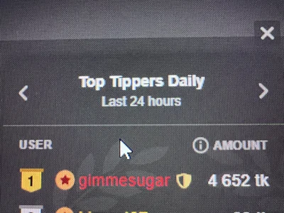 alicebedroom ❤️ Pic 2