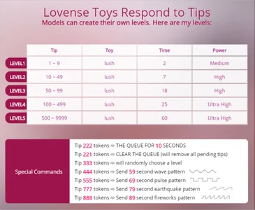 LadyLeea help me have some great time with my lil lush зображення