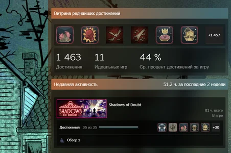 raingurl life achievements Pic 2