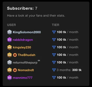 SEXaddictCANDY10 Thank all of those that contributed to my FanClub <3 Foto 2