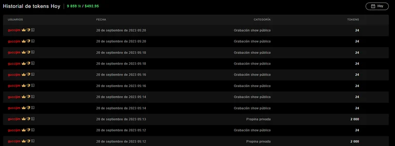 BIG TIPPERS de skinny23cm  8 Imagens