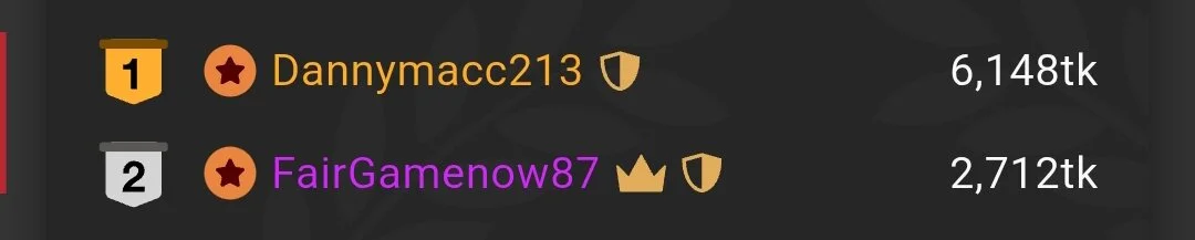 Julix_A My star donors❤️‍🔥 圖片