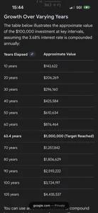 Public de Hounddune27 Foto 7