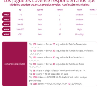 Thomas_1980 Tabla de tokes lovense Pic