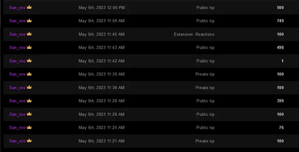 WTF_is_Nibbler HIGH TIPPERS (heroes) Pic