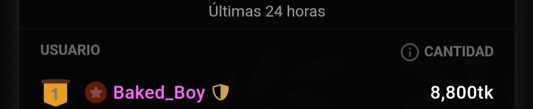 So happy! Thanks de _Laary_Lily  photos