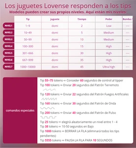 princess_anny5 lovense control . fénykép