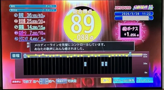 loinclothgay カラオケイベント参考得点 Foto 2