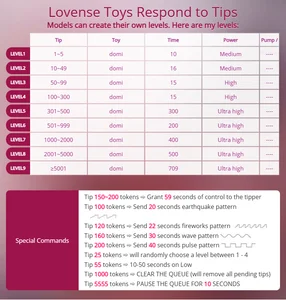 KeraSmith lovense 사진