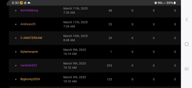 Tips de John19893 Foto 3