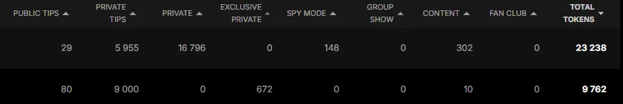 Трендове зображення  2641 DonyBrown