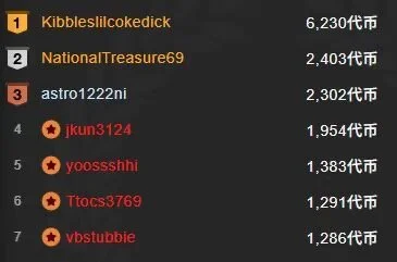 Fire-18 感谢大哥对学姐的偏爱 사진 4