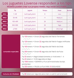 Arabiell comandos toys Pic