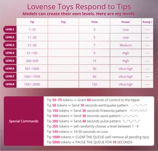 Miss_Tanishka Lovesense Pic