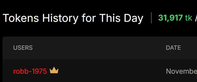 Hot_Rhaenyra ♕🅺🅸🅽🅶♕ 10k⎙ Foto 7