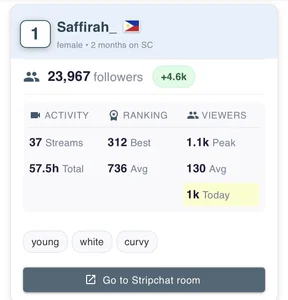 Saffirah_Simple achievement Bild