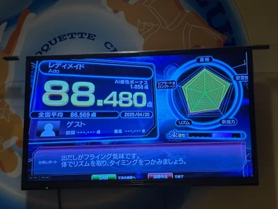 Public de souitirou20  3 Imagens