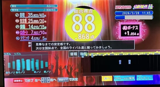 loinclothgay カラオケイベント参考得点 Foto 7