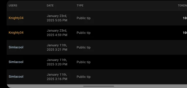 Public de Thestraightmen Foto